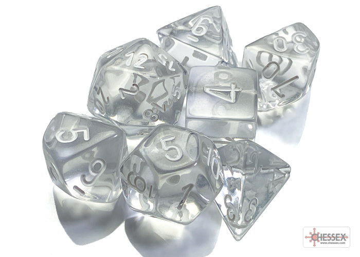 7pc Polyhedral: Translucent