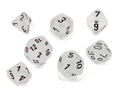 7pc Polyhedral: Frosted