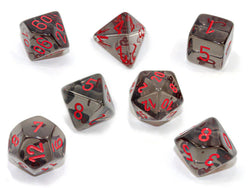 7pc Polyhedral: Translucent